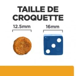 C/D Urinary Multicare Croquettes Pour Chien Au Poulet -Magasins Sélectionnés De Fournitures Pour Animaux Et Chiens canine c d multicare 5
