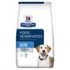 D/D Food Sensitivities Croquettes Pour Chien Au Canard & Riz 2 D/D Food Sensitivities Croquettes Pour Chien Au Canard & Riz -Magasins Sélectionnés De Fournitures Pour Animaux Et Chiens canine d d canard riz