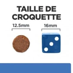 Derm Complete Croquettes Pour Chien 17 Derm Complete Croquettes Pour Chien -Magasins Sélectionnés De Fournitures Pour Animaux Et Chiens canine derm complete 13
