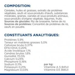 Derm Complete Boîte Pour Chien -Magasins Sélectionnés De Fournitures Pour Animaux Et Chiens canine derm complete 7