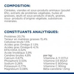 Derm Defense Croquettes Pour Chien Au Poulet -Magasins Sélectionnés De Fournitures Pour Animaux Et Chiens canine derm defense 7