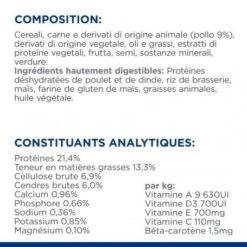Gastrointestinal Biome Croquettes Pour Chien Au Poulet -Magasins Sélectionnés De Fournitures Pour Animaux Et Chiens canine gastrointestinal biome poulet 7