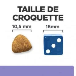 I/D Low Fat Digestive Croquettes Pour Chien Au Poulet -Magasins Sélectionnés De Fournitures Pour Animaux Et Chiens canine i d low fat digestive care activ biome poulet 5