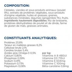 I/D Low Fat Digestive Croquettes Pour Chien Au Poulet -Magasins Sélectionnés De Fournitures Pour Animaux Et Chiens canine i d low fat digestive care activ biome poulet 7