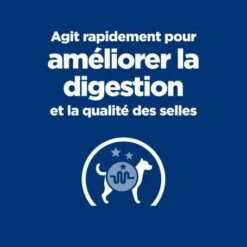 I/D Sensitive Digestive Croquettes Pour Chien Et Chiot Oeuf & Riz -Magasins Sélectionnés De Fournitures Pour Animaux Et Chiens canine i d sensitive digestive care activ biome 1