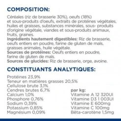 I/D Sensitive Digestive Croquettes Pour Chien Et Chiot Oeuf & Riz -Magasins Sélectionnés De Fournitures Pour Animaux Et Chiens canine i d sensitive digestive care activ biome 7