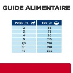 I/D Stress Digestive Mini Croquettes Pour Petit Chien -Magasins Sélectionnés De Fournitures Pour Animaux Et Chiens canine i d stress digestive care activ biome mini 6