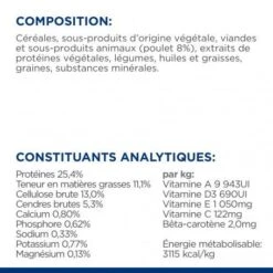 Metabolic Croquettes Pour Chien Au Poulet -Magasins Sélectionnés De Fournitures Pour Animaux Et Chiens canine metabolic 7