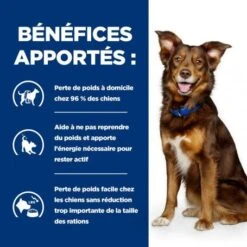 Metabolic Boîte Pour Chien Poulet -Magasins Sélectionnés De Fournitures Pour Animaux Et Chiens canine metabolic boite 3