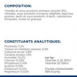 Metabolic Boîte Pour Chien Poulet -Magasins Sélectionnés De Fournitures Pour Animaux Et Chiens canine metabolic boite 7