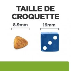 Metabolic Mini Croquettes Pour Petit Chien Au Poulet -Magasins Sélectionnés De Fournitures Pour Animaux Et Chiens canine metabolic mini 5