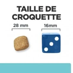 T/d Dental Croquettes Pour Chien Au Poulet -Magasins Sélectionnés De Fournitures Pour Animaux Et Chiens canine t d 5