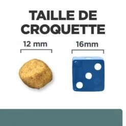 W/D Diabetes Croquettes Pour Chien Au Poulet -Magasins Sélectionnés De Fournitures Pour Animaux Et Chiens canine w d poulet 3