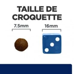 Z/D Food Sensitivities Mini Croquettes Pour Petit Chien -Magasins Sélectionnés De Fournitures Pour Animaux Et Chiens canine z d food sensitivities activ biome mini 4