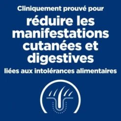 Z/d Food Sensitivities Croquettes Pour Chien -Magasins Sélectionnés De Fournitures Pour Animaux Et Chiens canine zd food sensitivities activ biome 1