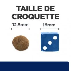 Z/d Food Sensitivities Croquettes Pour Chien -Magasins Sélectionnés De Fournitures Pour Animaux Et Chiens canine zd food sensitivities activ biome 5