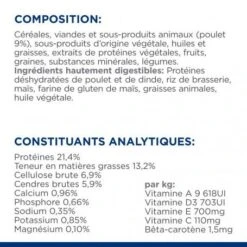 Gastrointestinal Biome Mini Croquettes Pour Petit Chien Au Poulet 17 Gastrointestinal Biome Mini Croquettes Pour Petit Chien Au Poulet -Magasins Sélectionnés De Fournitures Pour Animaux Et Chiens chien gastrointestinal biome mini poulet 7