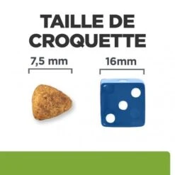 J/d Metabolic+Mobility Mini Croquettes Pour Petit Chien Au Poulet -Magasins Sélectionnés De Fournitures Pour Animaux Et Chiens chien j d metabolicmobility mini poulet 4