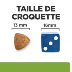 Metabolic Croquettes Pour Chien à L'Agneau & Riz -Magasins Sélectionnés De Fournitures Pour Animaux Et Chiens chien metabolic agneau riz 5
