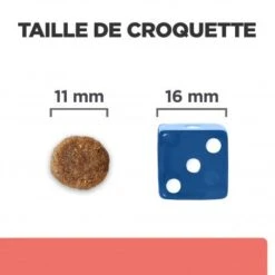 Chien On-Care Poulet -Magasins Sélectionnés De Fournitures Pour Animaux Et Chiens chien on care poulet 5