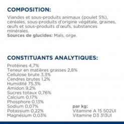 Chien W/d Diabetes Poulet Boîte -Magasins Sélectionnés De Fournitures Pour Animaux Et Chiens chien w d diabetes poulet bote 7