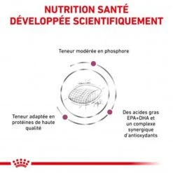 ROYAL CANIN Dog Early Renal -Magasins Sélectionnés De Fournitures Pour Animaux Et Chiens dog early renal 2