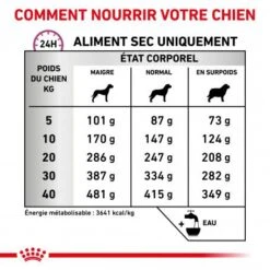 ROYAL CANIN Dog Mobility Support -Magasins Sélectionnés De Fournitures Pour Animaux Et Chiens dog mobility support 4