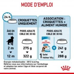 ROYAL CANIN Dog Puppy Maxi -Magasins Sélectionnés De Fournitures Pour Animaux Et Chiens dog puppy maxi 5