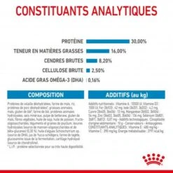 ROYAL CANIN Dog Puppy Maxi -Magasins Sélectionnés De Fournitures Pour Animaux Et Chiens dog puppy maxi 7