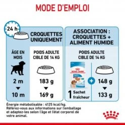 ROYAL CANIN Dog Puppy Medium -Magasins Sélectionnés De Fournitures Pour Animaux Et Chiens dog puppy medium 5