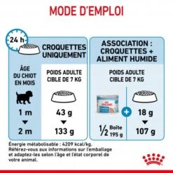 ROYAL CANIN Dog Starter Mother & Babydog Mini 15 ROYAL CANIN Dog Starter Mother & Babydog Mini -Magasins Sélectionnés De Fournitures Pour Animaux Et Chiens dog starter mother babydog mini 5