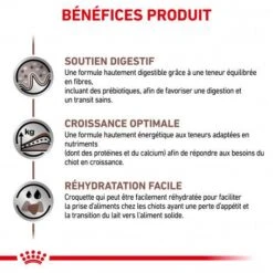 ROYAL CANIN Dog Gastro Intestinal Puppy -Magasins Sélectionnés De Fournitures Pour Animaux Et Chiens royal canin dog gastro intestinal puppy 3