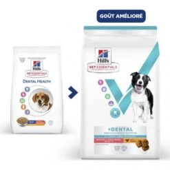Vet Essentials Chien Multi-Benefit + Dental Adulte + Medium & Large Poulet -Magasins Sélectionnés De Fournitures Pour Animaux Et Chiens vet essentials chien multi benefit dental ad 1 medla po 2