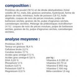 Vet Essentials Chien Multi-Benefit Puppy Small & Mini Poulet -Magasins Sélectionnés De Fournitures Pour Animaux Et Chiens vet essentials chien multi benefit puppy small mini poulet 5