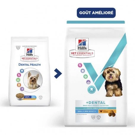 Vet Essentials Chien Multi-Benefit+Dental Adult 1+ Small & Mini 4 Vet Essentials Chien Multi-Benefit+Dental Adult 1+ Small & Mini – Image 2
