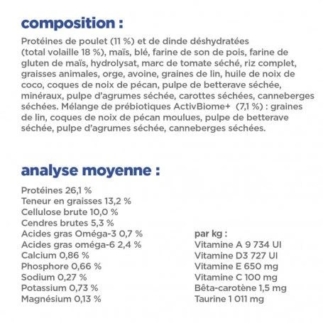Vet Essentials Chien Multi-Benefit+Digestion Adult + Medium Au Poulet 9 Vet Essentials Chien Multi-Benefit+Digestion Adult + Medium Au Poulet – Image 7