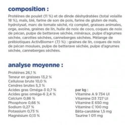 Vet Essentials Chien Multi-Benefit+Digestion Adult + Small & Mini Poulet -Magasins Sélectionnés De Fournitures Pour Animaux Et Chiens vet essentials chien multi benefitdigestion adult 1 sm p 5