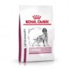 ROYAL CANIN Veterinary Health Nutrition Dog Cardiac -Magasins Sélectionnés De Fournitures Pour Animaux Et Chiens veterinary diet dog cardiac