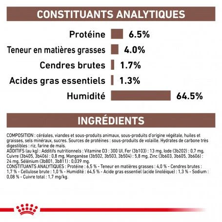 ROYAL CANIN Dog Hepatic Boîte 5 ROYAL CANIN Dog Hepatic Boîte – Image 3