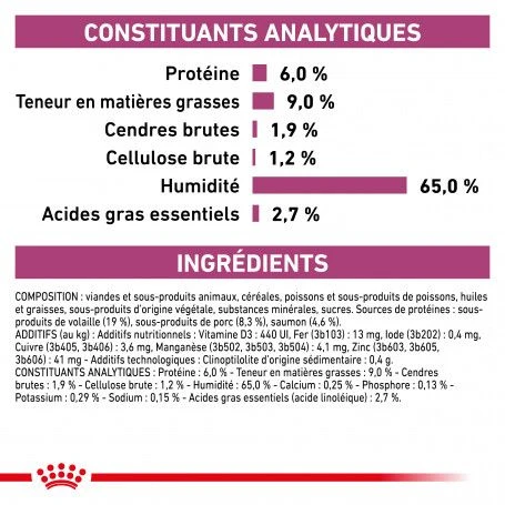 ROYAL CANIN Veterinary Health Nutrition Dog Renal Special Boîte 7 ROYAL CANIN Veterinary Health Nutrition Dog Renal Special Boîte – Image 5