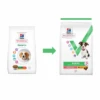Vet Essentials Puppy Growth ActivBiome+ Medium Poulet -Magasins Sélectionnés De Fournitures Pour Animaux Et Chiens vetessentials canine puppy