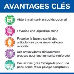 Vet Essentials Adult Neutered Dog Medium Poulet -Magasins Sélectionnés De Fournitures Pour Animaux Et Chiens vetessentials neutered dog adult medium 2