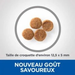 Vet Essentials Adult Neutered Dog Medium Poulet -Magasins Sélectionnés De Fournitures Pour Animaux Et Chiens vetessentials neutered dog adult medium 3