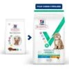 Vet Essentials Adult Neutered Dog Small & Mini Poulet -Magasins Sélectionnés De Fournitures Pour Animaux Et Chiens vetessentials neutered dog adult mini